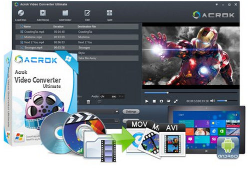 video converter ultimate for mac